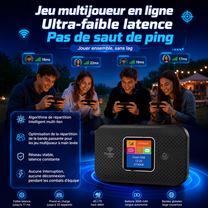 🥳PROMOTION EXCEPTIONNELLE 2026🥳💞Plus de 50 000 unités vendues !👵❤️ Point d'accès mobile avec couverture Wi-Fi complète
