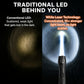 🔥 Lampe torche laser blanche zoom ultra-lumineuse 'Tongtianpao'