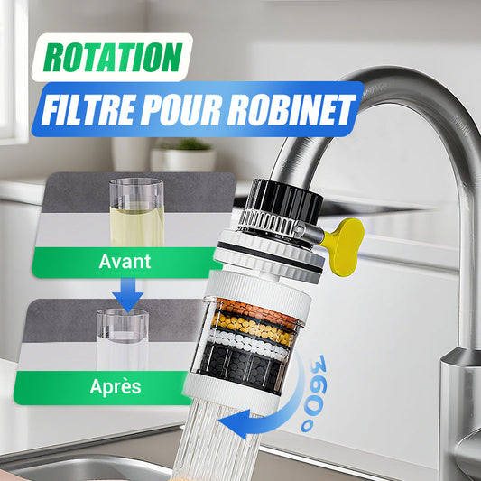 Filtre de Robinet Amélioré et en Coton PP – Améliorez la Qualité de Votre Eau du Robinet