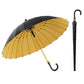Self-Retractable Weather-Resistant Umbrella with Waterproof Cover