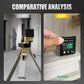 Inclinomètre Numérique Magnétique à 4 Côtés avec Laser