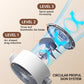 💐50% DE RÉDUCTION! Ventilateur Puissant – Débit d'Air 2465 m³/h pour Grandes Pièces 💨⚡【Offre Limitée】