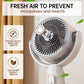 💐50% DE RÉDUCTION! Ventilateur Puissant – Débit d'Air 2465 m³/h pour Grandes Pièces 💨⚡【Offre Limitée】