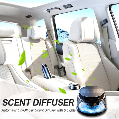 🚗 50% DE RÉDUCTION ! ✨ Diffuseur de Parfum Auto – Automatique, 6 Lumières LED & Design Élégant 💨✨
