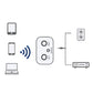 🔥Offre à durée limitée - Adaptateur audio Bluetooth stéréo Hi-Fi avec sortie AUX/RCA