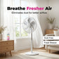 Spray nettoyant pour ventilateurs sans rinçage