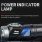 Lampe frontale et lampe torche LED rotative à 90°