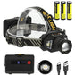 Lampe frontale multicolore à capteur de zoom
