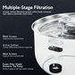 Stainless Steel Automatic Filtering Cat Water Fountain