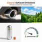 Additif pour carburant augmentant la puissance des moteurs à essence