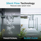 🔥🔥Achetez 3 obtenez 1 gratuit（3 pièces）🐟️Sortie d'eau silencieuse en acrylique pour aquarium