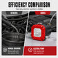 🛢️ 50 % DE RÉDUCTION MAINTENANT ! Pompe de transfert pour huile et carburant en matériau résistant – Aspiration et transfert 2 en 1, vide et remplit rapidement sans éclaboussures, pour voiture, atelier et jardin