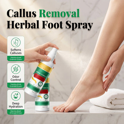 Refreshing Foot Care Spray with Herbal Formula