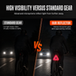 🚨 50 % DE RÉDUCTION MAINTENANT ! Pendentif réfléchissant avec LED pour sac et vélo – Visibilité et sécurité 2 en 1, se fixe partout et rend visible de loin, la nuit comme le jour