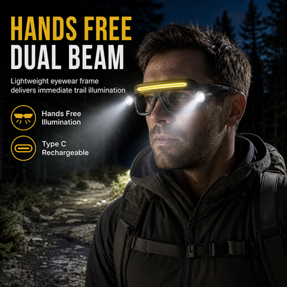Lampe rechargeable à double faisceau pour lunettes – Éclairage LED mains libres à clipser, lampe avec port de charge Type-C pour la randonnée, le bricolage et la lecture nocturne